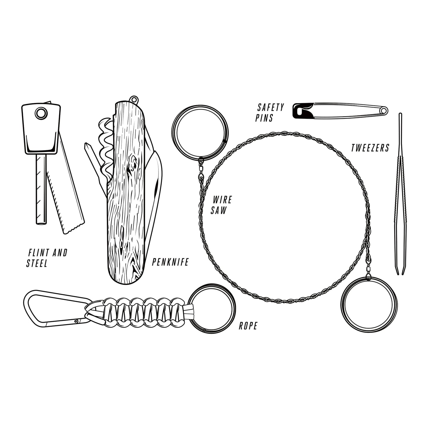 Great Outdoors Kit