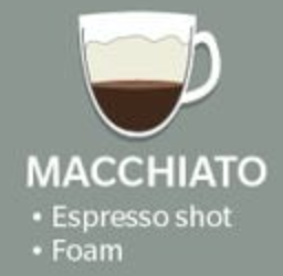 Macchiato (traditional)