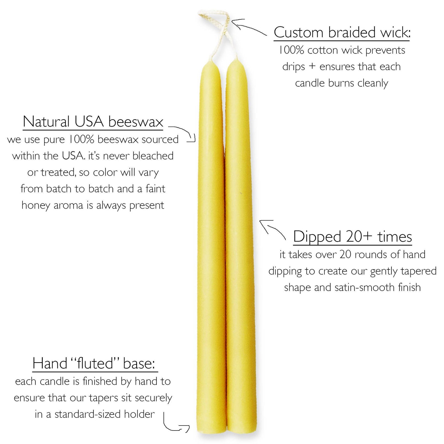 10" Gift Boxed Pure Beeswax Taper Candles - Natural Beeswax