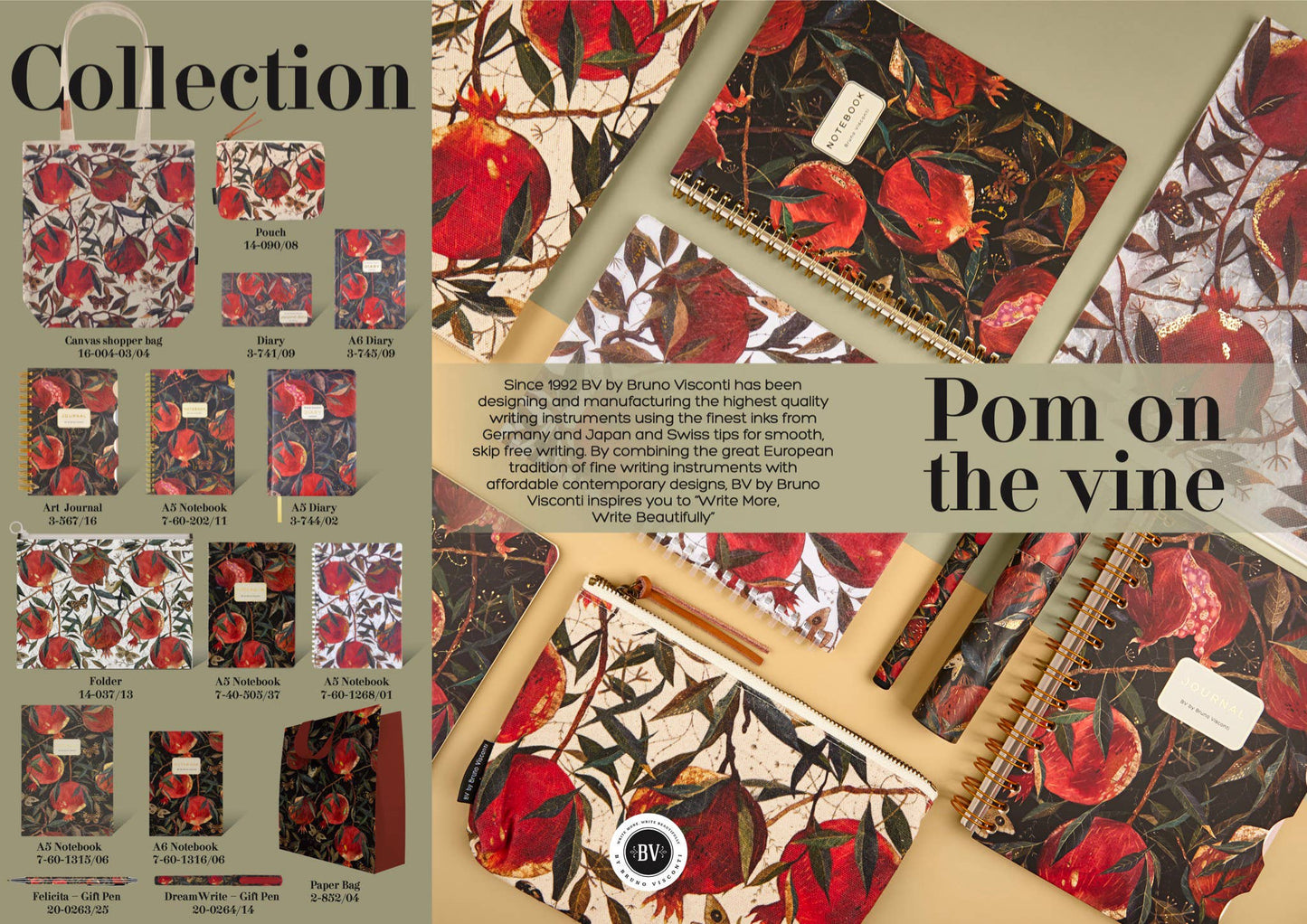 Pouch - Pomegranate
