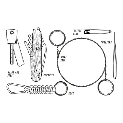 Great Outdoors Kit