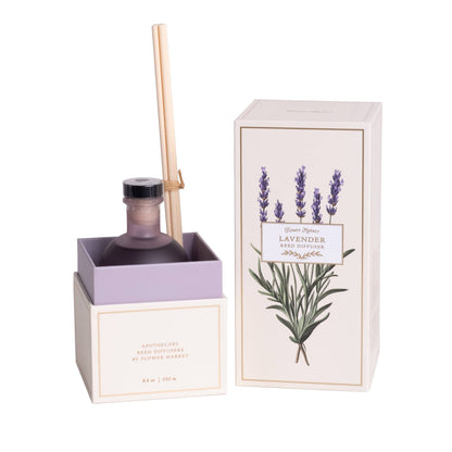 Lavender Reed Diffuser – Flower Market