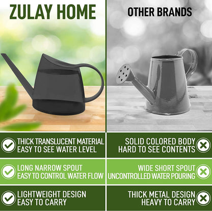 Translucent Watering Can 1.4L