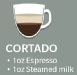 Cortado