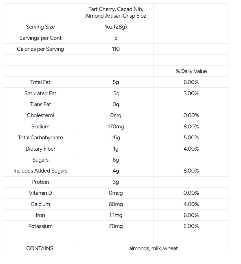 Artisan Crisps - Tart Cherry, Cacao Nib & Almond Box